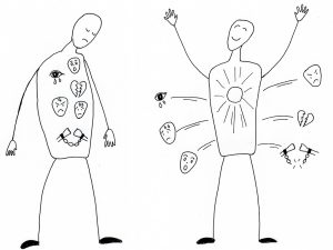 EFT, REIKI, Hypnose - Saint Philbert de Grand Lieu